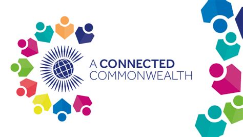 ‘a Connected Commonwealth The Theme For 2019 Commonwealth