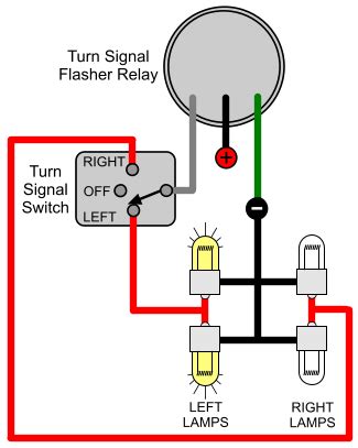 Wiring Turn Signal Flasher