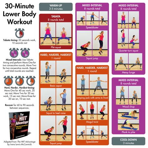30 Minute Lower Body Hiit Workout Human Kinetics