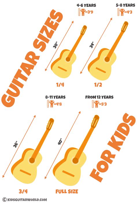 Size Chart Guitar Sizes Inches