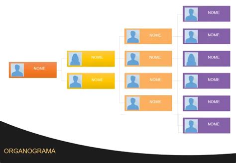 Organogramas Modelos Gratuitos Word Excel Ppt E Pdf