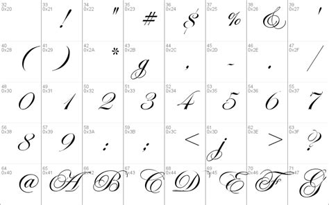 In 1994, edward benguiat designed itc edwardian script, an emotional, lyrical, even passionate calligraphic typeface. Edwardian Alternate Windows font - free for Personal