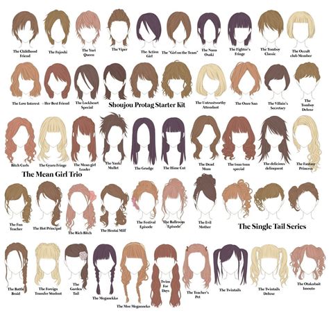 Https://tommynaija.com/hairstyle/all Girl Hairstyle Names