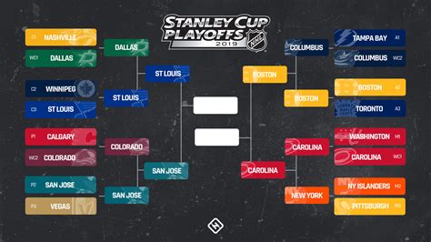 Nhl Playoff Bracket Printable 2023