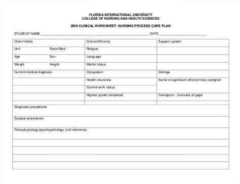 Nursing Care Plan Template Printable Fresh Nursing Care Plan Template