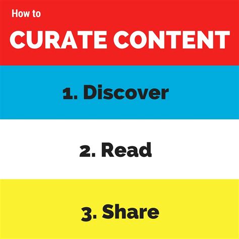 Content Curation The Ultimate Guide To Discovering And Curating