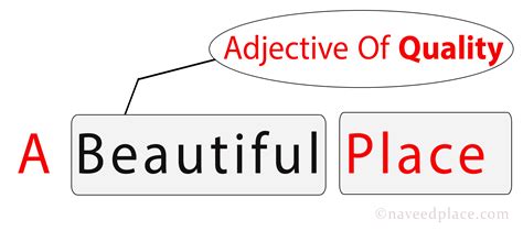 We get adjectives of quality by asking the question 'of what kind?' to a noun to know the quality of the noun. Download Beautiful Definition Png | PNG & GIF BASE