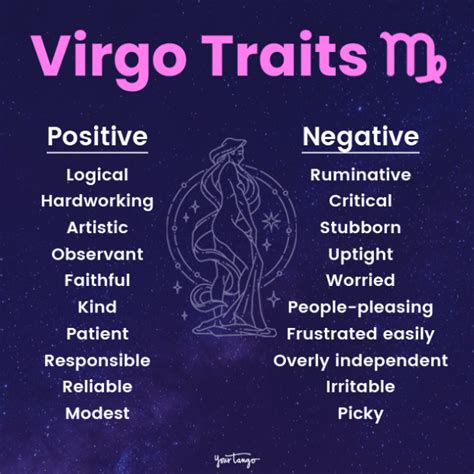 20 Best And Worst Virgo Personality Traits Virgo Personality Traits