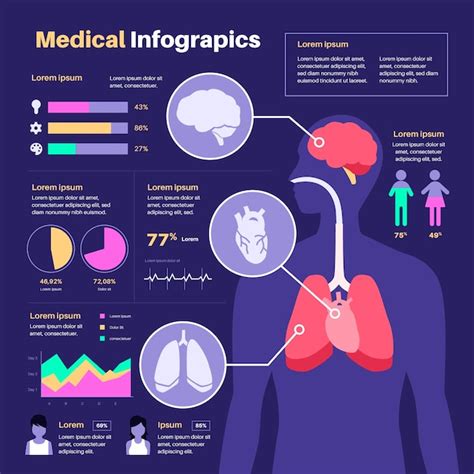 Template Design Medical Infographic Free Vector