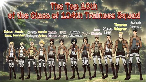 The Top 10th Of The Class Of 104th Trainees Squad By Kiankarel010 On