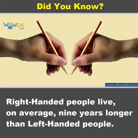 Does Being Right Handed Or Left Handed Has Anything To Do With