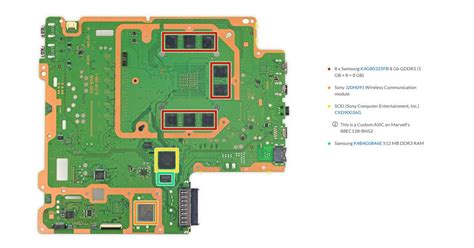 Xbox One X Scorpio Vs Ps4 Pro Hardware Spezifikationen Im Vergleich