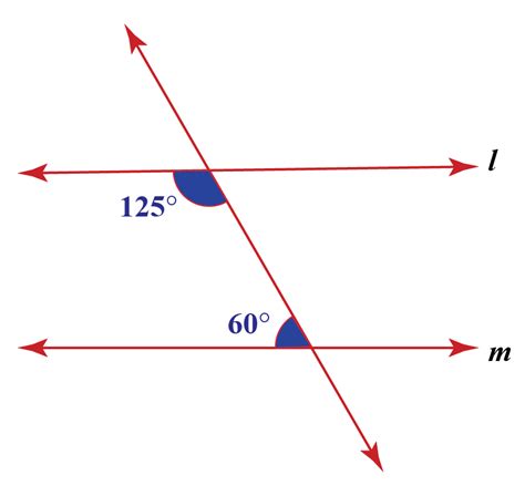 Same Side Interior Angles Definition Theorem Examples Cuemath