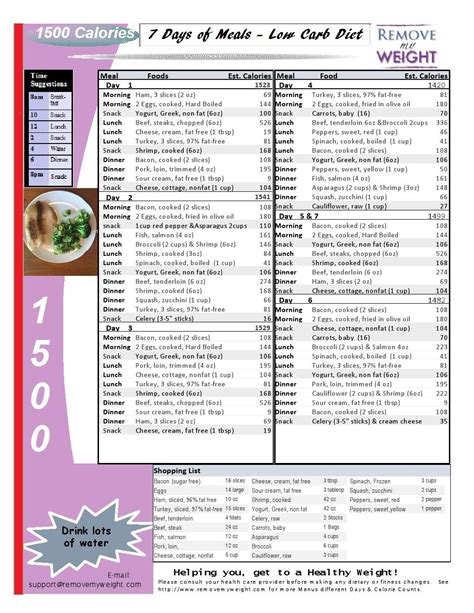 1500 Calorie Printable Meal Plan