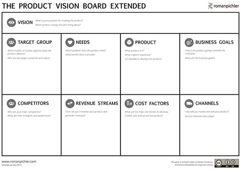 A template for project approval. Product Vision Board | Roman Pichler