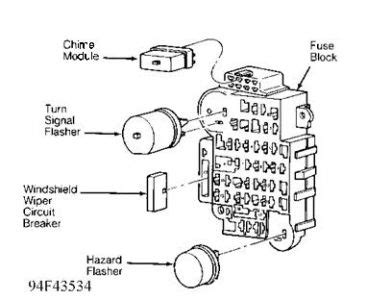 Then, check the bulb in the signal to see if that is lighting at all. 1995 Jeep Cherokee Flashers: Electrical Problem 1995 Jeep ...