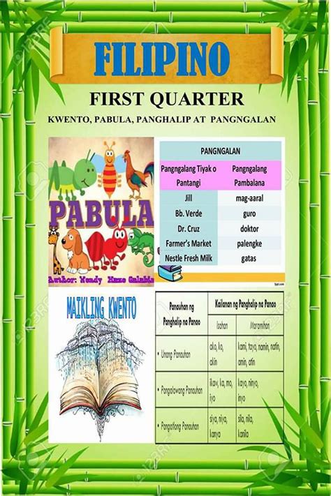 Sa kaliwang bahagi ng chart makikita ang ilang tool at opsyon sa drawing para tulungan ka sa pagsusuri mo ng chart. Share to: