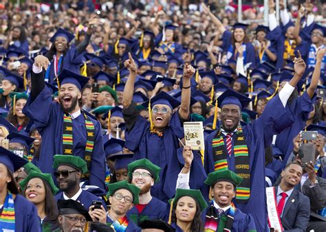 Historically Black Colleges and Universities (HBCUs)