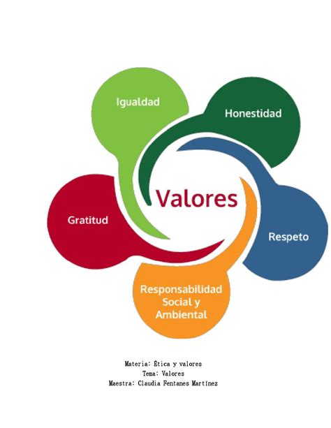 Ética Y Valores By Claudia Fentanes Issuu