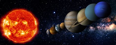 Planets In Our Solar System