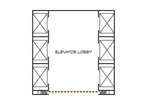 Mckeon Elevator Lobbies And Hoistway Protection