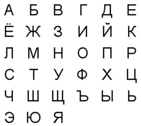 This russian alphabet looks great! Russian Alphabet Known As - Ebony Foot Job