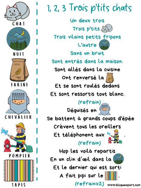 Les 100+ meilleures comptine le chat dans la gouttière 546486