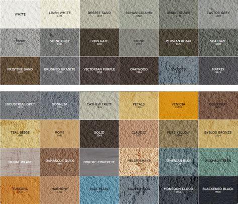 Texture Paint And Its Types Wall Texture Civilmintcom
