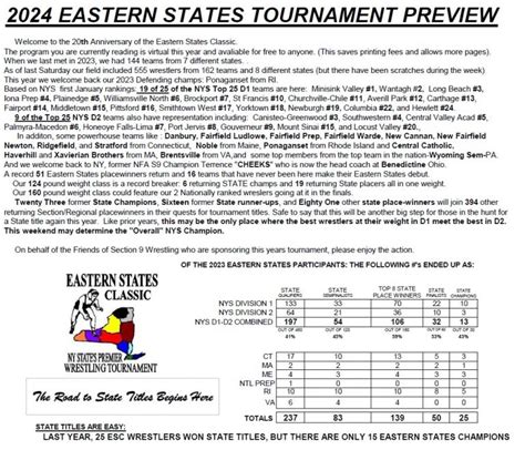 2024 Eastern States Classic Section 9 Wrestling