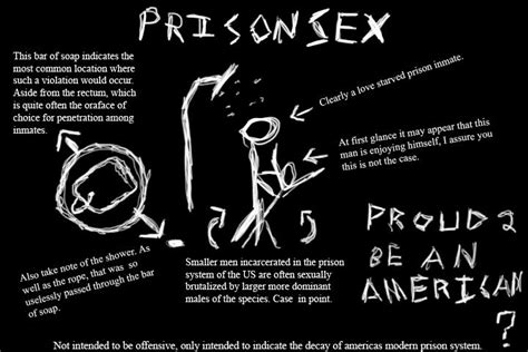 Prison Sex By Echo999 On Deviantart