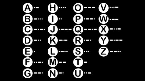 Learn Morse Code - OTA Survival School