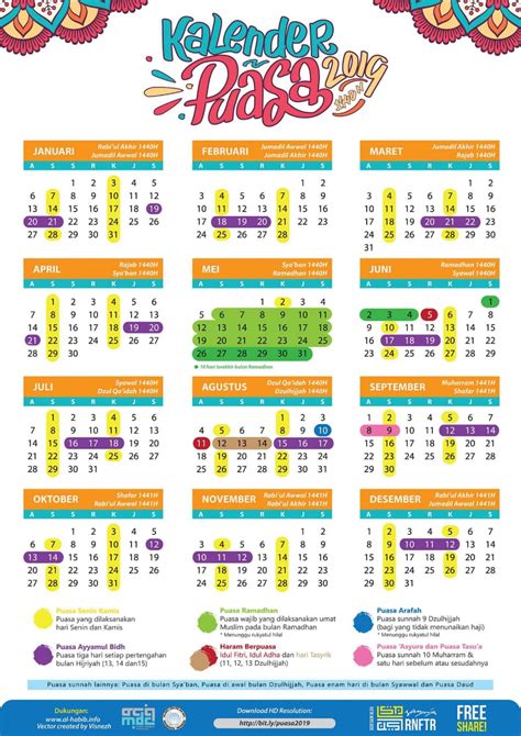 Foto Dakwah Download Foto Pdf Kalender Puasa 1440 1441h Tahun 2019 Hd