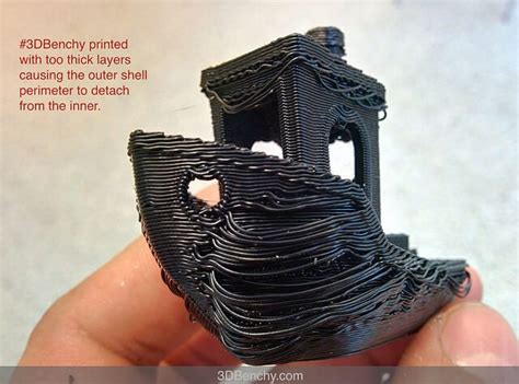 Troubleshooting Guide To 19 Common 3d Printing Problemspart Two Geeetech