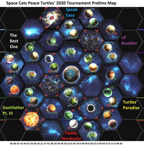 Space Cats Peace Turtles 2020 Tournament Prelims Map Rtwilightimperium