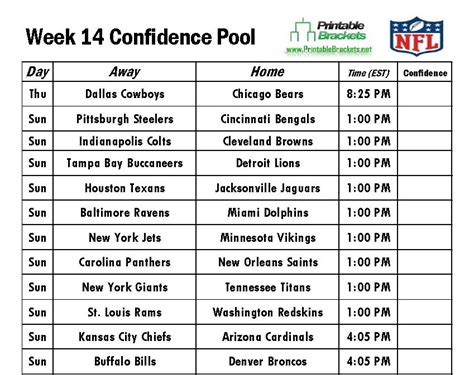 Nfl Confidence Pool Week 14 Football Confidence Pool Week 14