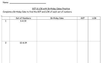 I can find the least common multiple or least common denominator. GCF & LCM Birthday Cake Method Practice Worksheet | TpT