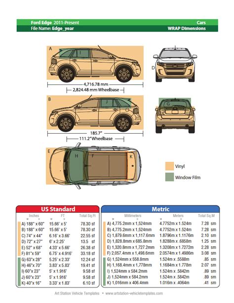 Dimensions Of A Ford Edge