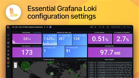 Best Practices For Configuring Grafana Loki
