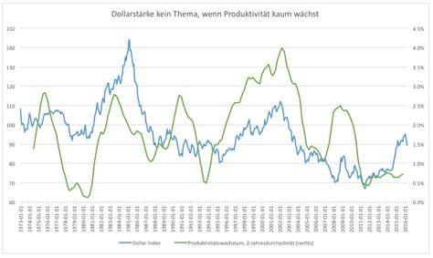 May 24, 2021 · die folgende grafik zeigt ihnen vereinfacht die funktionsweise der einlagensicherung in deutschland: Mini-Inflation: So löst sich das Problem von alleine ...