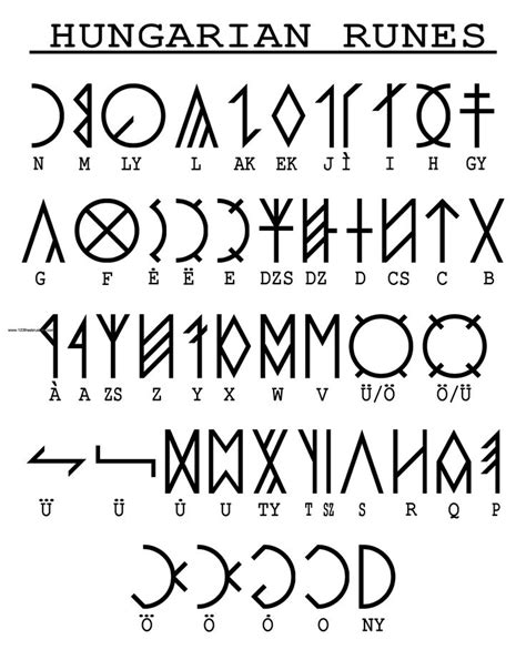 Old Hungarian Runes Alphabet Large Text Brushes For Photoshop Rune