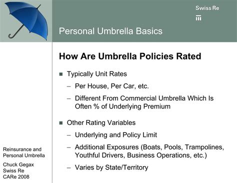How Much Does Umbrella Insurance Cost? | Web Multimedia
