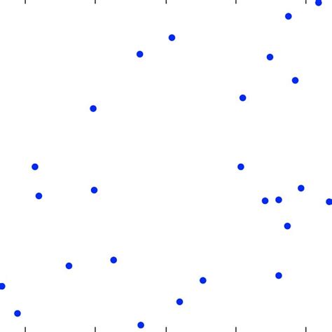The Random Geometric Graph Resulting From The Node Distribution Shown