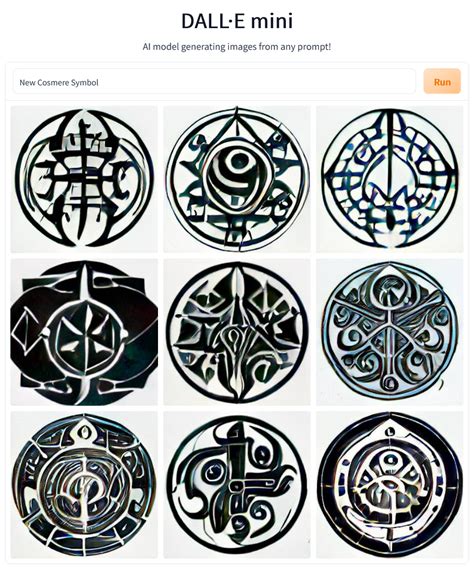 Some New Cosmere Symbols By Dall E Rbrandonsanderson