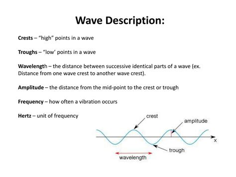 Ppt Chapter 25 Vibrations And Waves Powerpoint Presentation Free