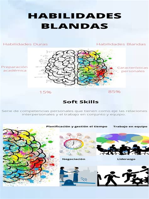 Infografia Habilidades Blandas Pdf