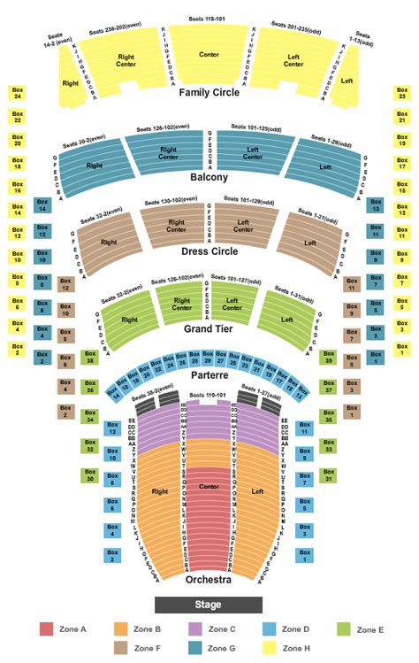 Metropolitan Opera At Lincoln Center Seating Chart New York