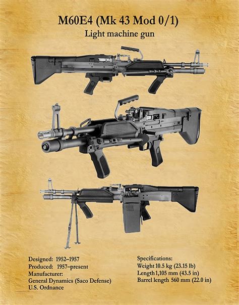 M60e4 Machine Gun Blueprint Rifle Print Nra Decor Mk43 Machine Gun
