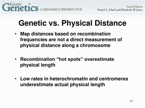 Ppt 4 Gene Linkage And Genetic Mapping Powerpoint Presentation Free