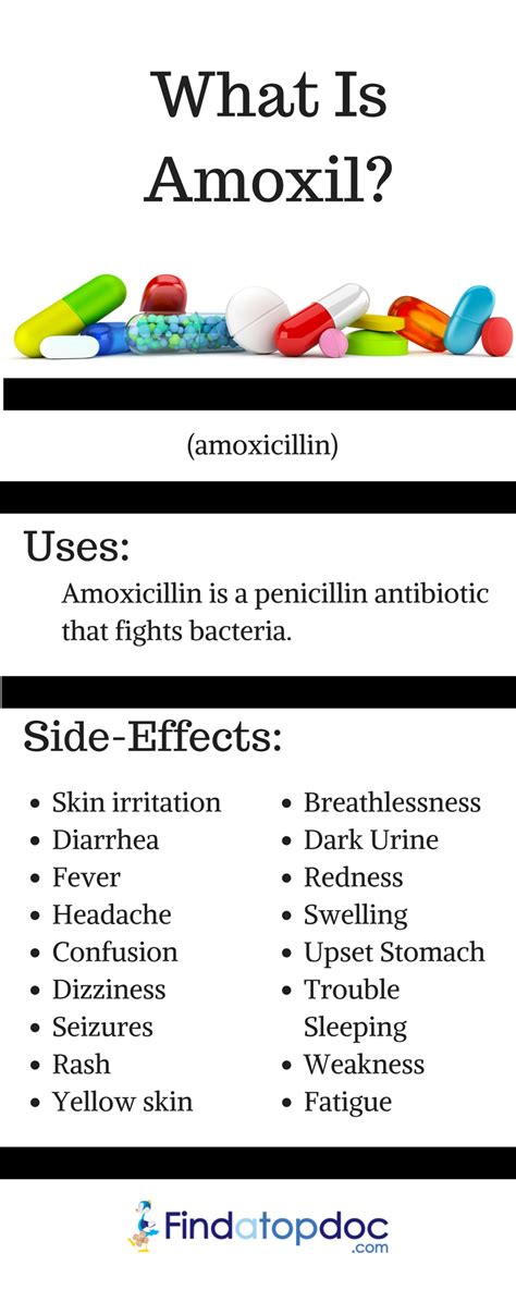 Amoxicot Amoxicillin Oral Uses Dosage And Side Effects