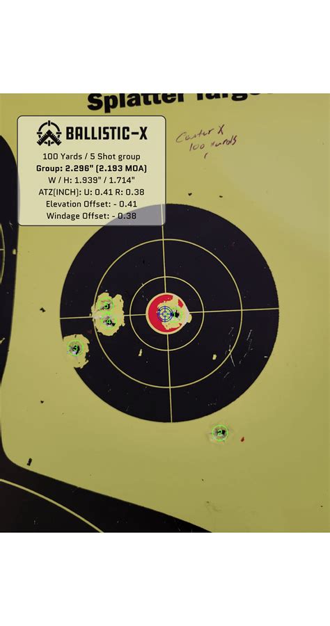 Could this be a bad lot of lapua center x or is this most likely my